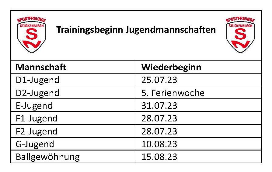 Trainingsbeginn Jugendmannschaften